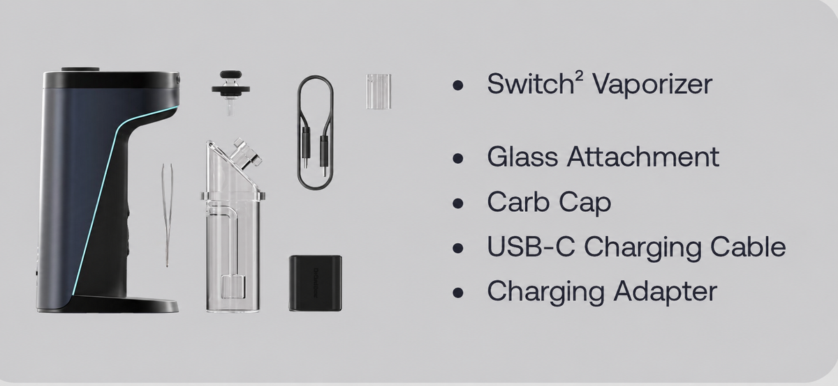 Dr. Dabber Switch²
